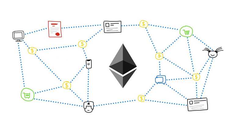 Ethereum какая сеть при переводе Ethereum какая сеть при переводе