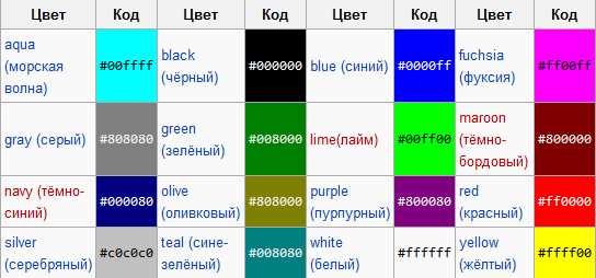 Fff какой цвет css