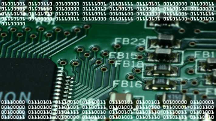 Проверка работы FIPS Mode на системе