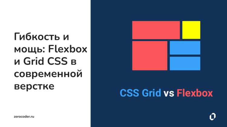 Комбинирование Flex и Grid для адаптивных макетов