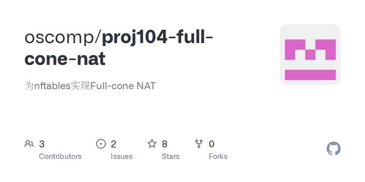 Влияние Full cone NAT на безопасность сети