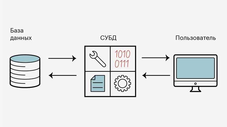 Обзор популярных онлайн-сервисов для построения схем БД