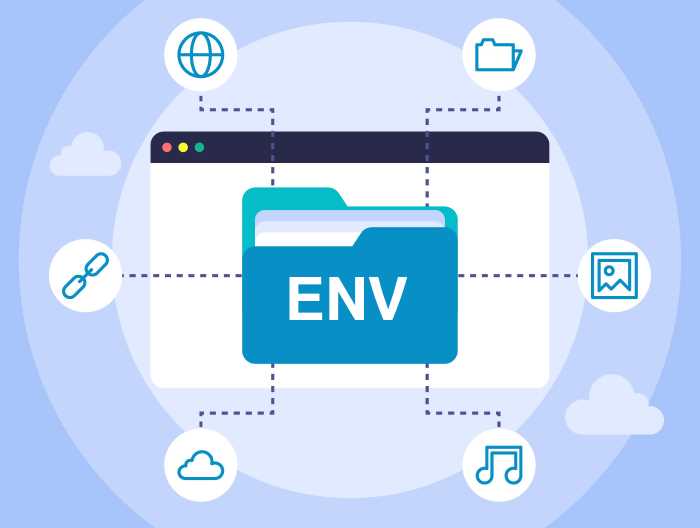 Где хранить env файл Где хранить env файл