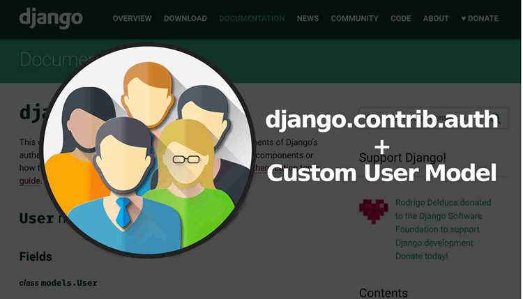 Как использовать get_user_model() для получения модели пользователя в Django