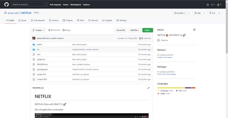 Что такое Github handle и где он отображается