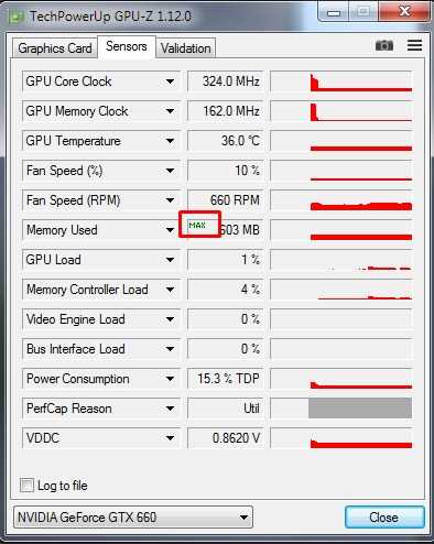 Как мониторить использование GPU памяти на компьютере