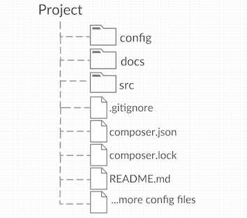 Gtk1 папка: назначение и содержание
