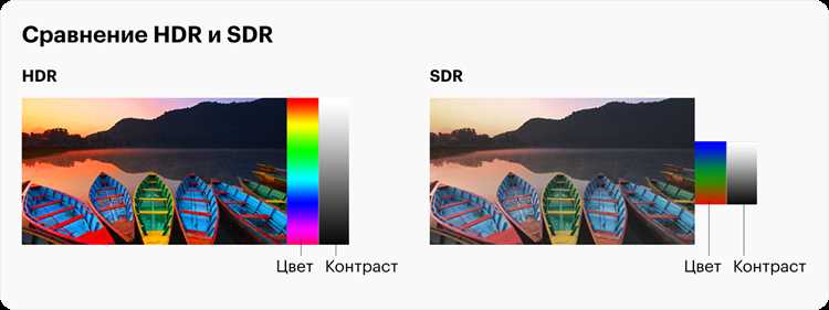 Hdri карты что это