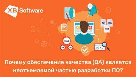 Организация взаимодействия QA с разработкой, аналитикой и продактом