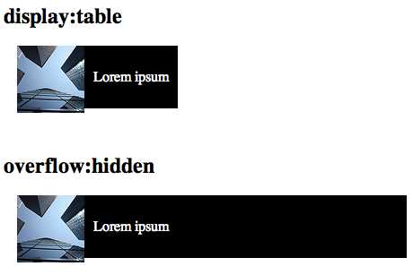 Hidden css что это Hidden css что это
