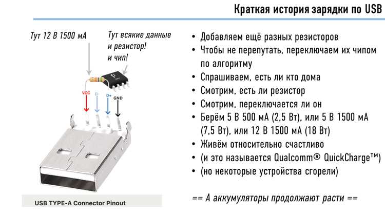 Hp link 5 micro dongle что это Hp link 5 micro dongle что это