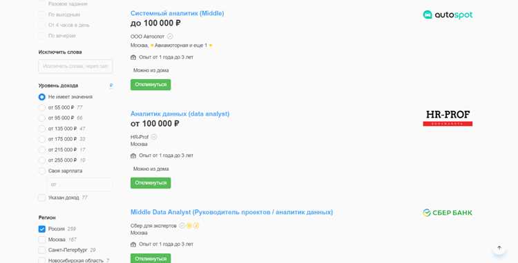 Обучение NFT аналитике через специализированные платформы