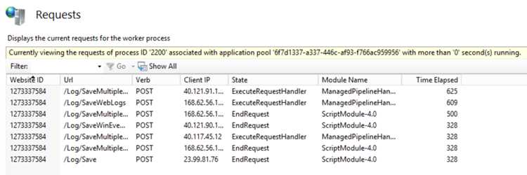 Iis worker process что это Iis worker process что это
