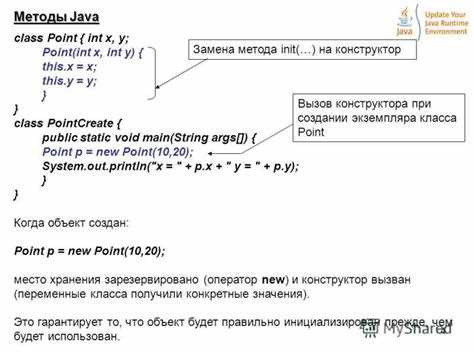Implements java что это