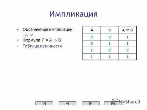 Ошибки при записи импликации и как их избежать