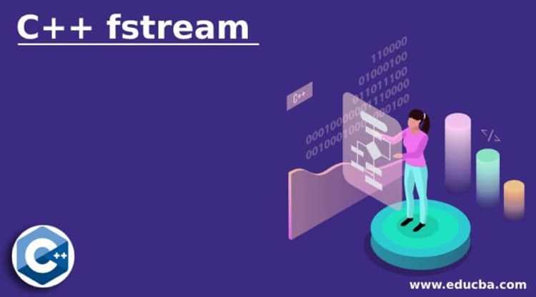 Закрытие потоков и освобождение ресурсов при работе с fstream
