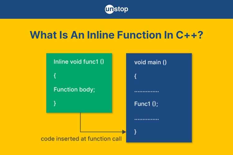 Inline C: объяснение и применение в коде