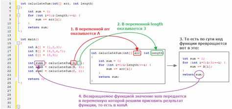 Различия int и Int в Python и других языках без строгой типизации