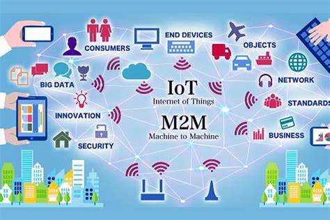 Iot m2m устройства что это