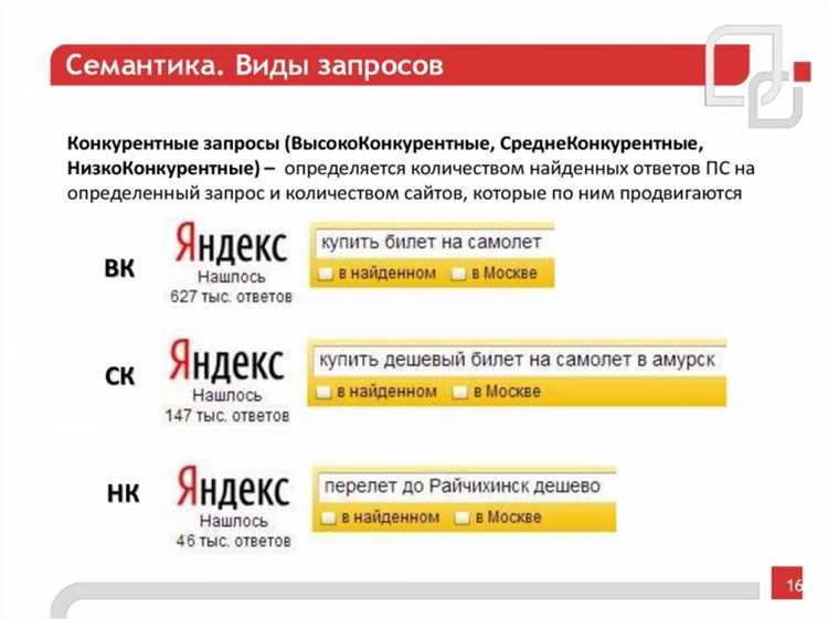 Параметры URL и query-строка: как формируется и используется