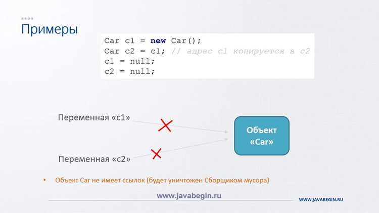 Проблемы копирования неизменяемых и вложенных объектов