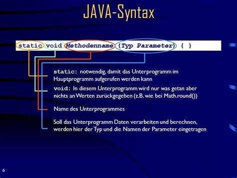 Автоупаковка и преобразование типов через java.lang