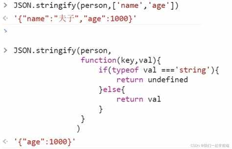 Json stringify что это Json stringify что это