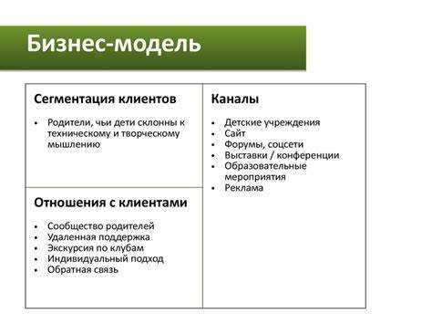 Особенности модели продаж игр за фиксированную цену