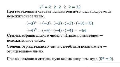Ускорение вычислений через правило aⁿ = (aᵏ)·(aⁿ⁻ᵏ)