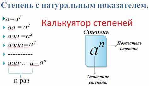 Возведение в квадрат по формуле (a + b)(a - b) с подбором близких чисел