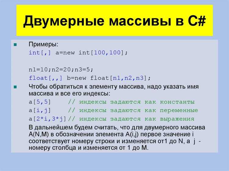 Преобразование числа в строку для разбиения