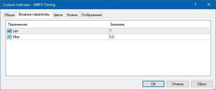 Добавление пользователя в группу sudo с помощью usermod