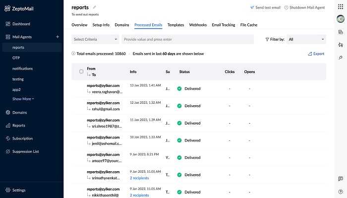 Приглашение пользователя через email в репозиторий