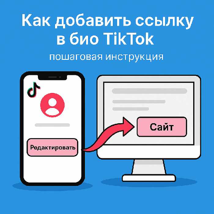 Как добавить ссылку в слово Как добавить ссылку в слово