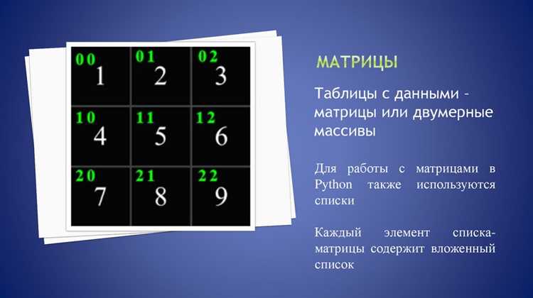 Сохранение отформатированной матрицы в файл