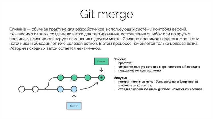 Как Git использует хеши SHA-1 для идентификации объектов