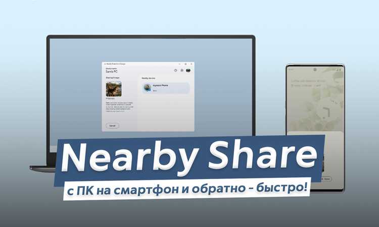 Получение данных из фрагмента с помощью ViewModel