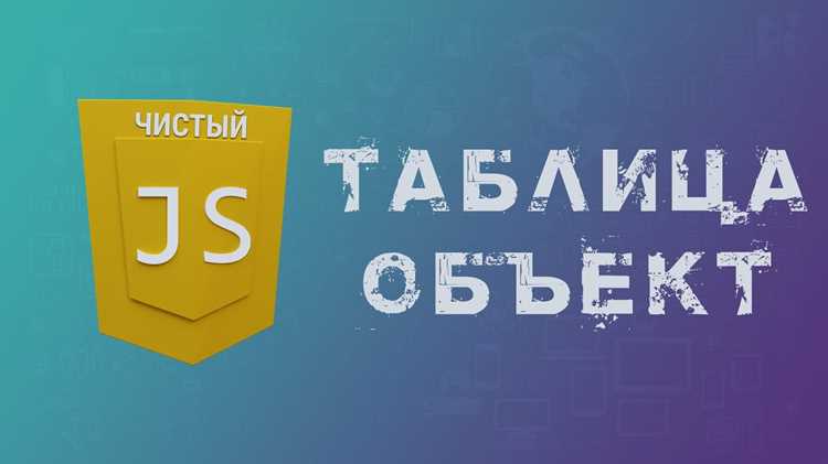 Как из js передать переменную в html Как из js передать переменную в html