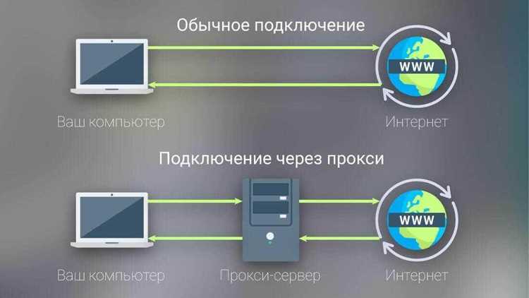 Настройка журналирования и базового мониторинга