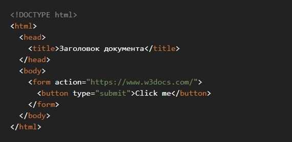 Добавление и изменение ссылок и изображений