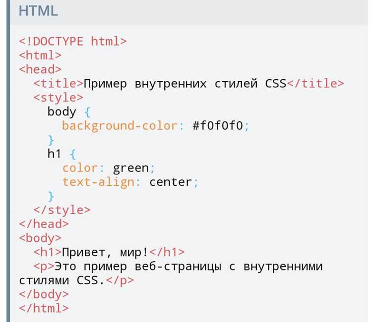 Перенос текста и управление переносами с word-wrap и white-space