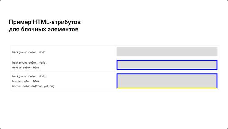 Изменение цвета подчеркивания через text-decoration-color
