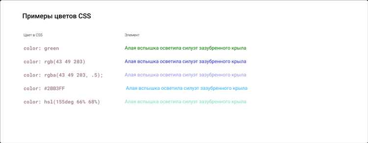 Как изменить цвет подчеркивания ссылки html