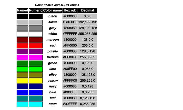 Изменение цвета текста внутри input при помощи CSS-переменных