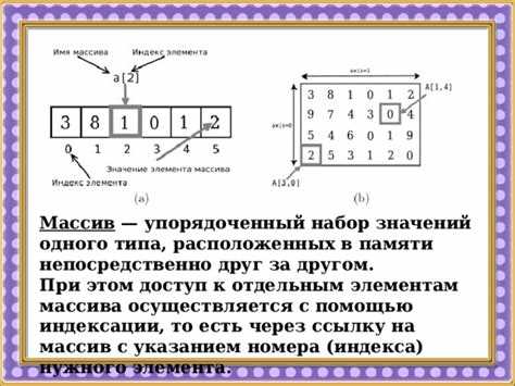 Как найти элемент массива с определенным значением Как найти элемент массива с определенным значением