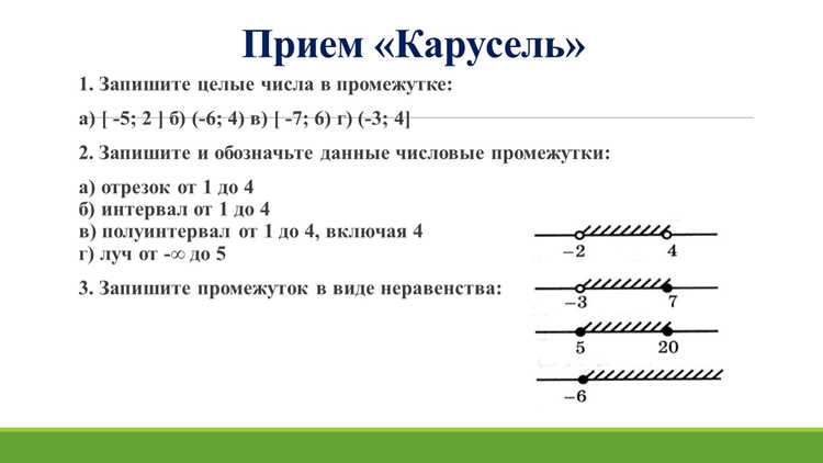 Как найти количество чисел в промежутке Как найти количество чисел в промежутке