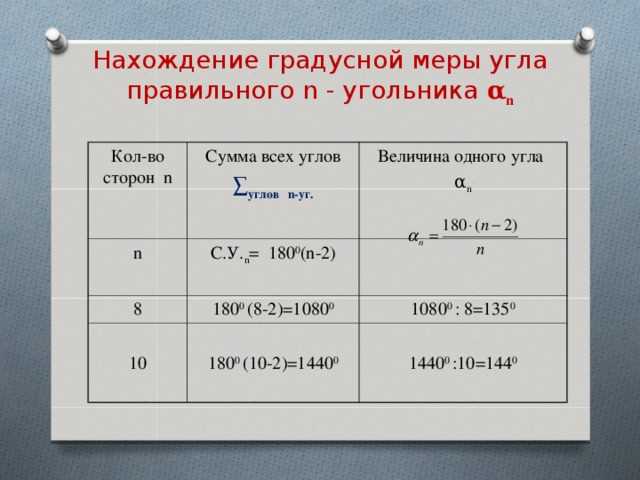 Как найти количество вершин правильного многоугольника