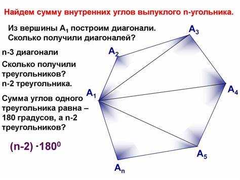 Определение количества вершин по известной длине центрального угла