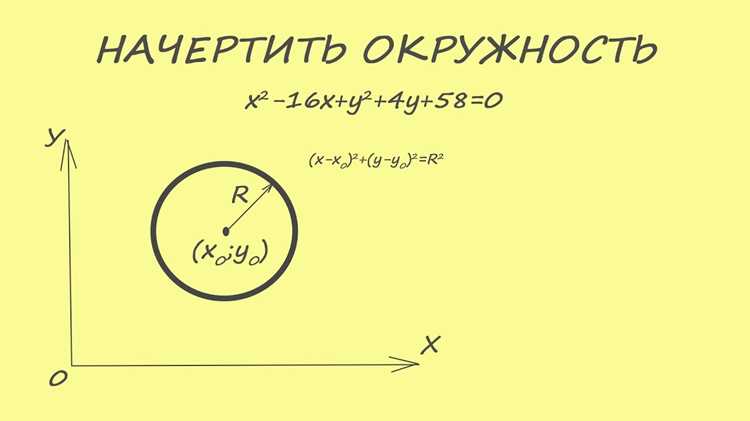 Построение перпендикулярного биссектрисного направления