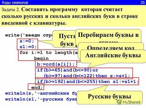 Проверка каждого символа через цикл for